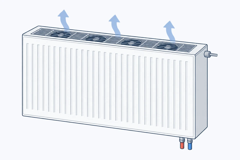 Panel radiator with four fans under the top grille, arrows showing warm air rising and a cable connection at the side